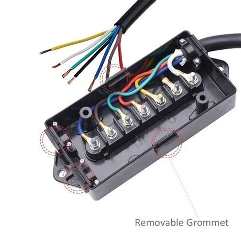 weather tight junction box automotive oreilly|A Definitive Guide Of Cable Connectors For Termination.